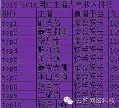 刘娇娇快手号_快手刘娇娇哪里人_快手刘娇娇为什么封号