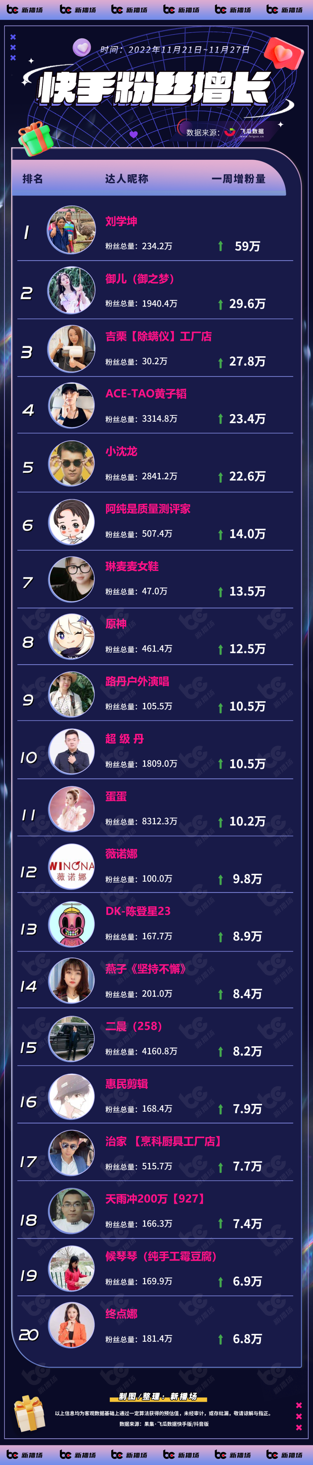 快手王倩的个人资料简介_快手网红qq_快手王俏qq