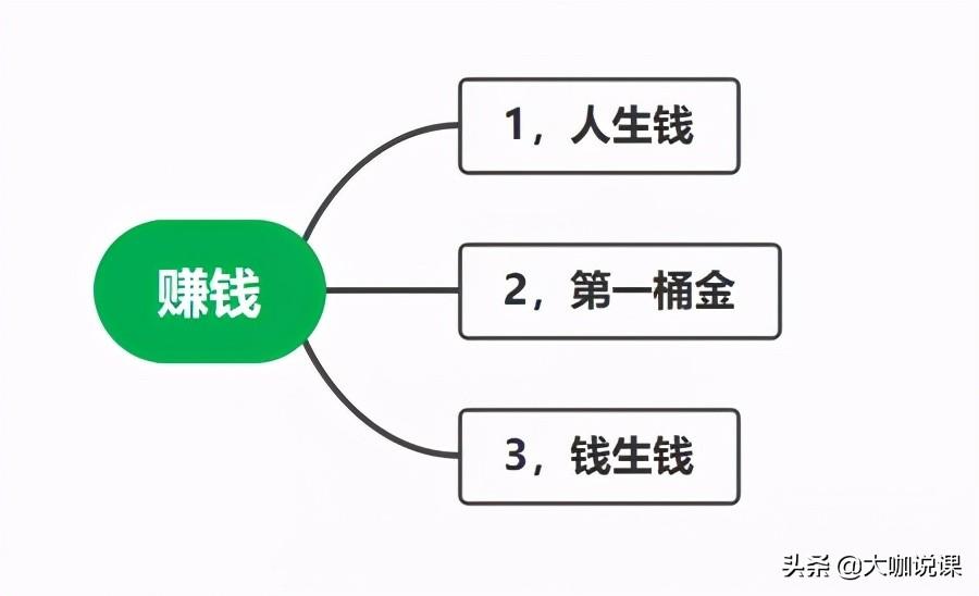 僵尸粉清理小助手_微商快手清理僵尸粉_清理僵尸粉赚钱项目