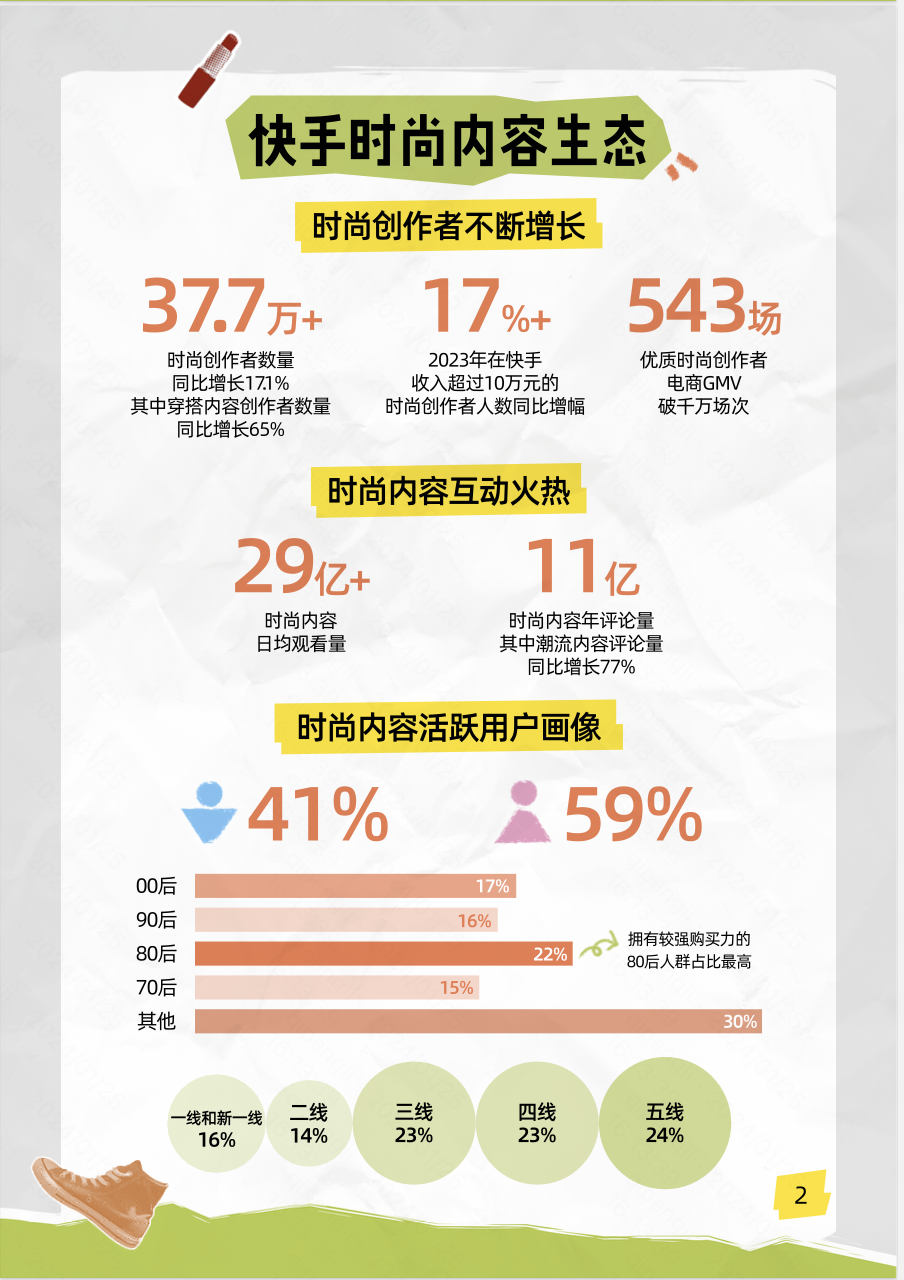 浏览快手记录怎么删除_快手浏览记录_快手浏览过的记录