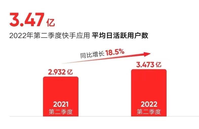 快手直播太难了_快手直播好做吗具体怎么做呀_快手直播怎么这么难