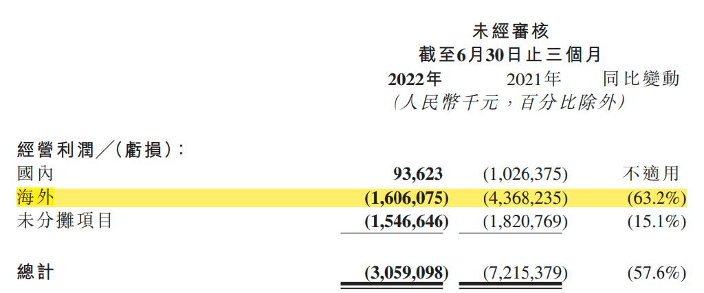 快手直播好做吗具体怎么做呀_快手直播太难了_快手直播怎么这么难
