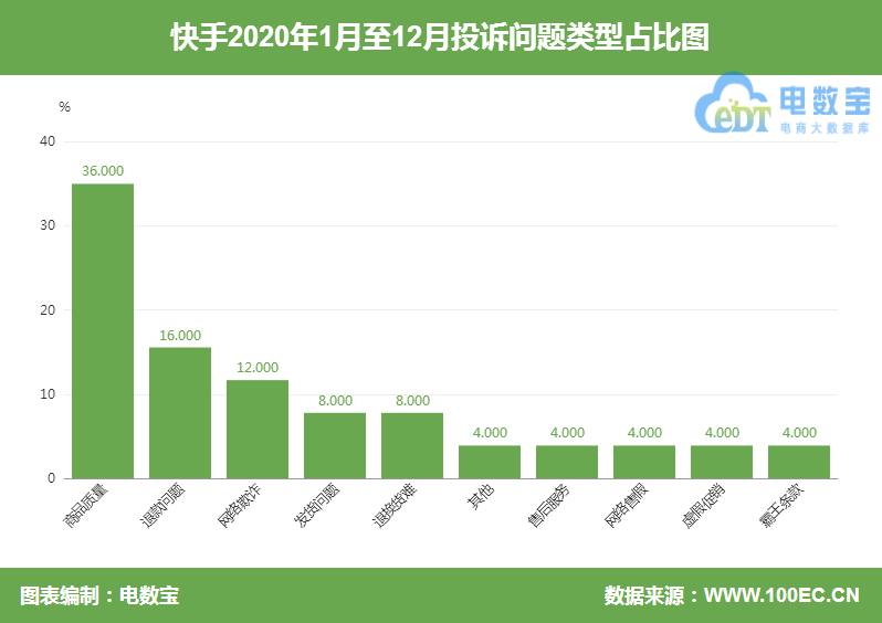 快手腰带哥_快手散打同款腰带_快手农村小邵哥快手