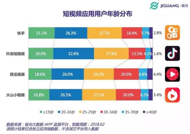 抖音吴佳煜-抖音吴佳煜去向