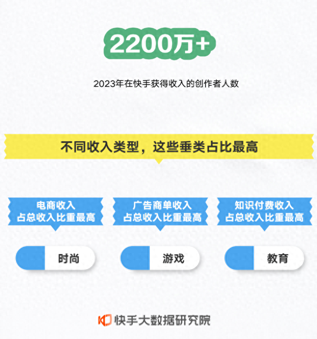 快手传视频-在快手传视频怎么赚钱