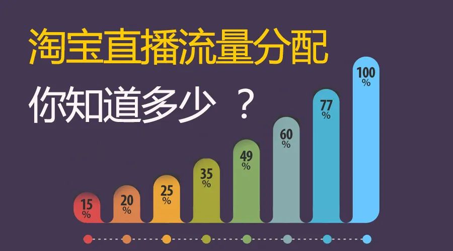 快手活跃度是什么_快手什么叫活跃度_快手活跃度怎么计算的