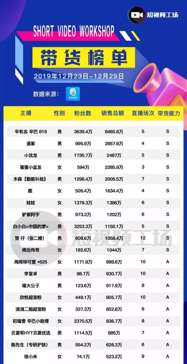 快手图片猴哥是谁_快手猴哥头像_快手猴哥图片