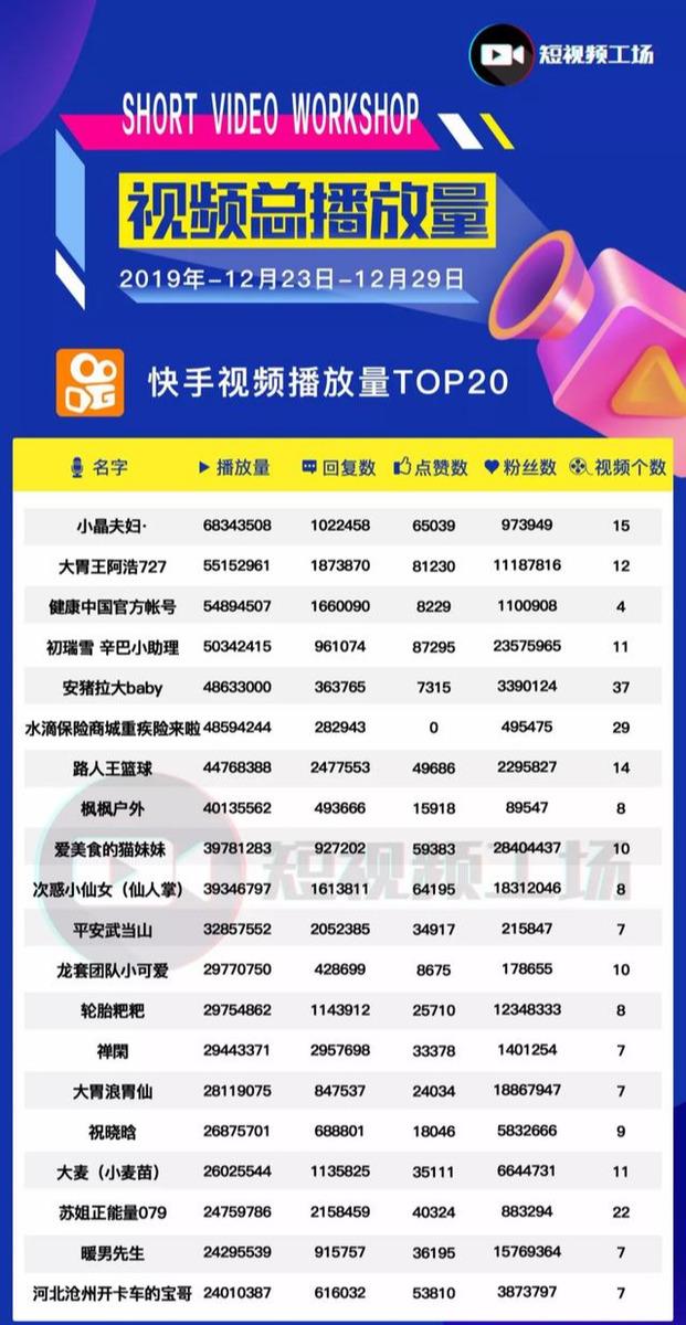 快手猴哥图片_快手图片猴哥是谁_快手猴哥头像
