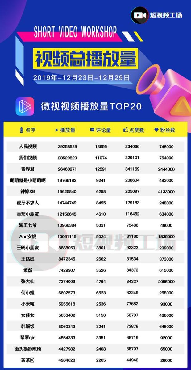 快手猴哥头像_快手猴哥图片_快手图片猴哥是谁