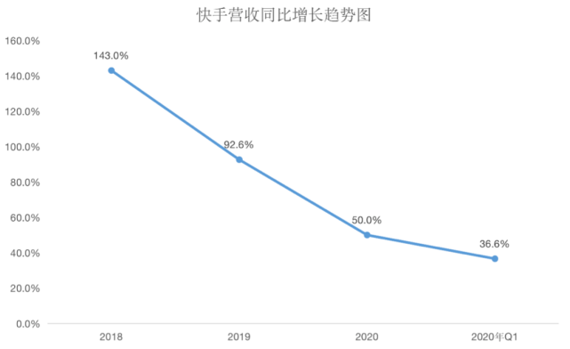 花姐视频快手_快手花伞_花手快手
