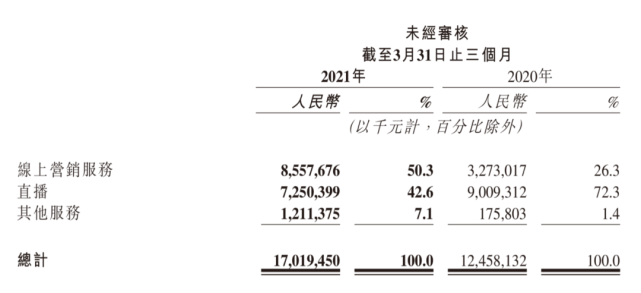 花手快手_快手花伞_花姐视频快手