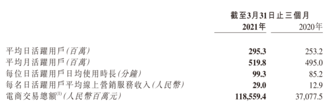 快手花伞_花手快手_花姐视频快手