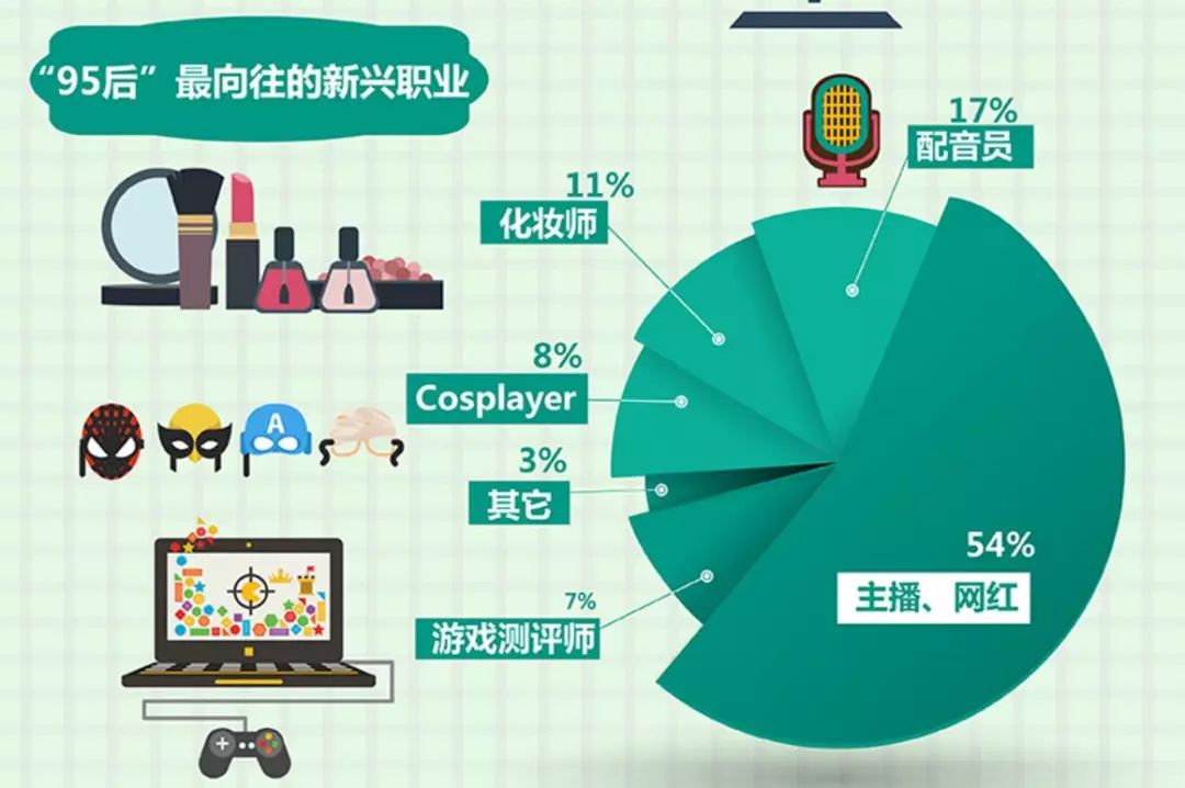 世界上玩快手最牛的人_世界上最贱的人快手_世界快手粉丝最多的是谁