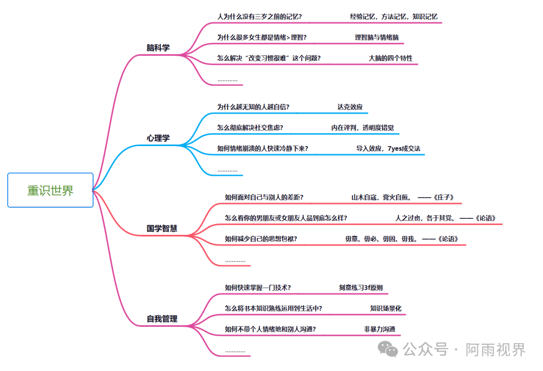 抖音上很炸的英文歌_抖音里有首歌慌张慌张英文_抖音chance英语歌