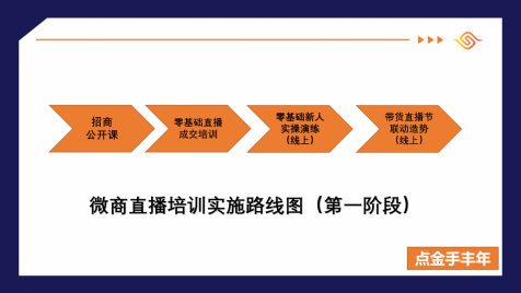 快手业务网站微信支付_快手官方微信_微商快手官网