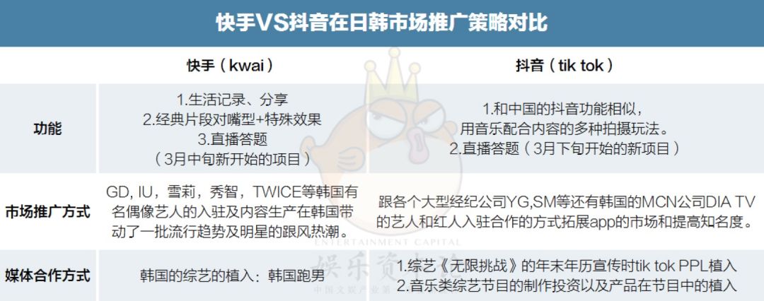 视频求快手下载软件有哪些_求下载快手视频的软件_免费下载快手视频