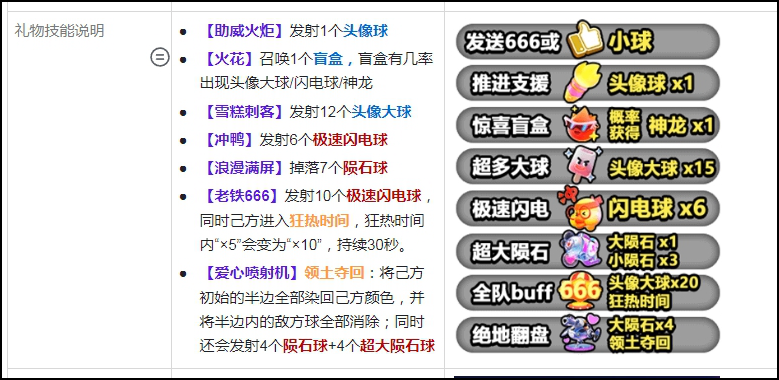 快手老不上热门_快手容易上热门_快手上热门的征兆