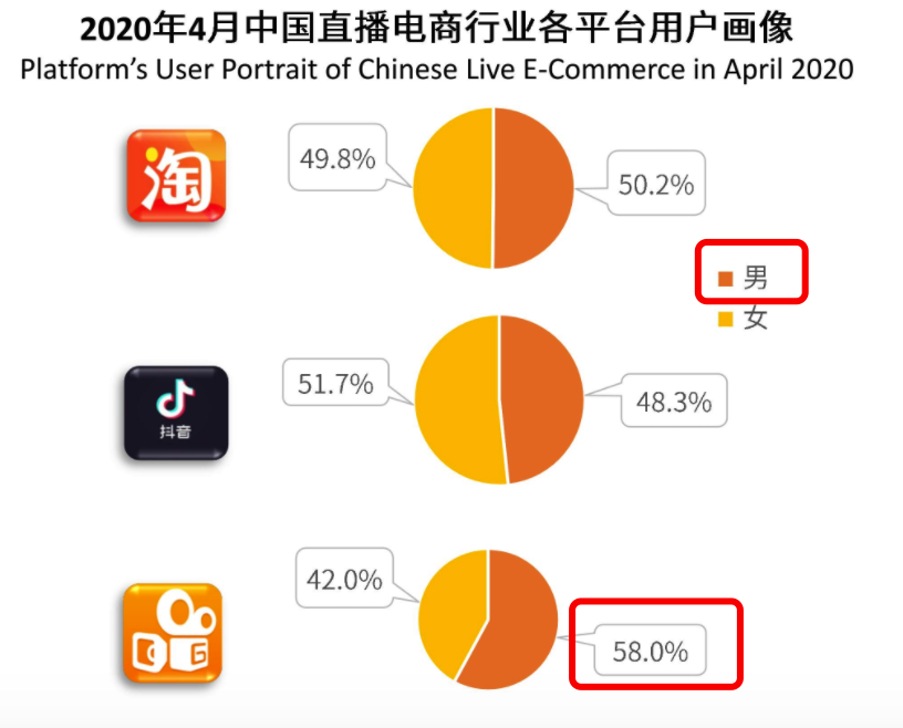 快手无心_刘叉叉快手十年戎马心孤单_快手心儿