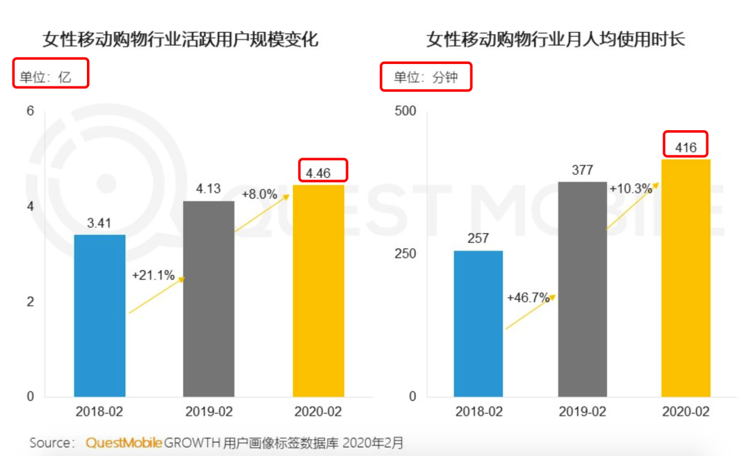 刘叉叉快手十年戎马心孤单_快手无心_快手心儿