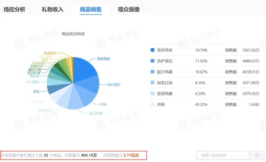 快手心儿_快手无心_刘叉叉快手十年戎马心孤单