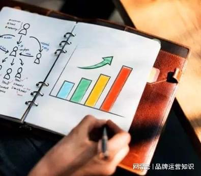 抖音企业号_抖音号企业认证后可以撤销吗_抖音号企业认证怎么认证